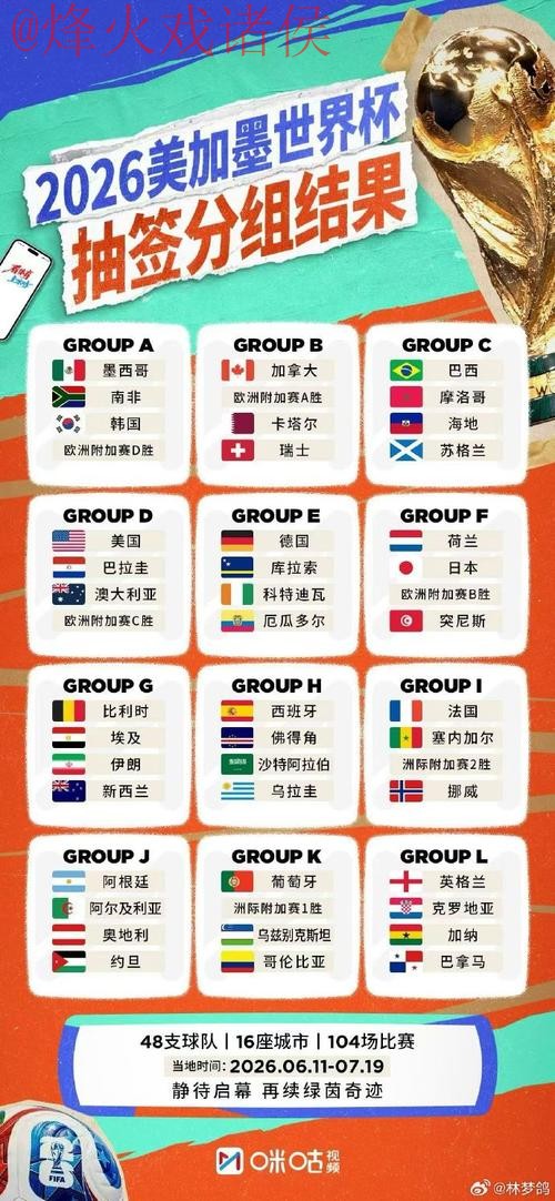 2026世界杯外围网页版热门