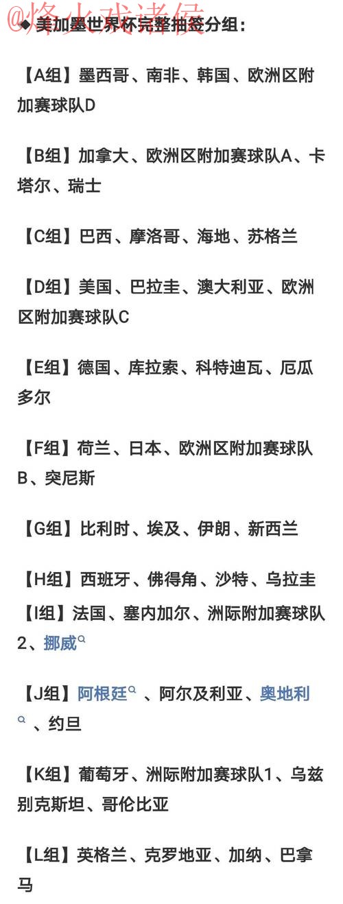2026世界杯竞猜排行热门 2026世界杯竞猜排行热门