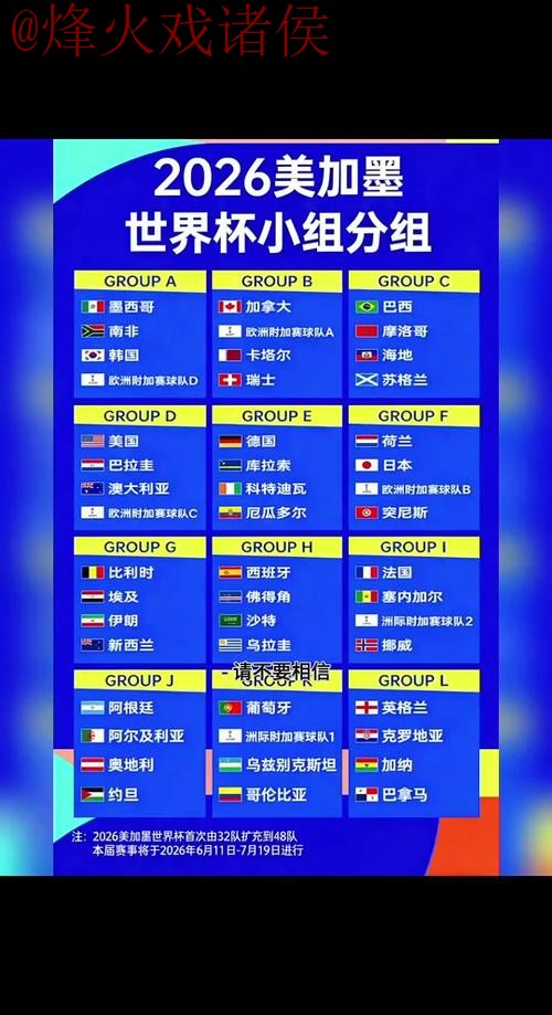 2026世界杯预测技巧最佳