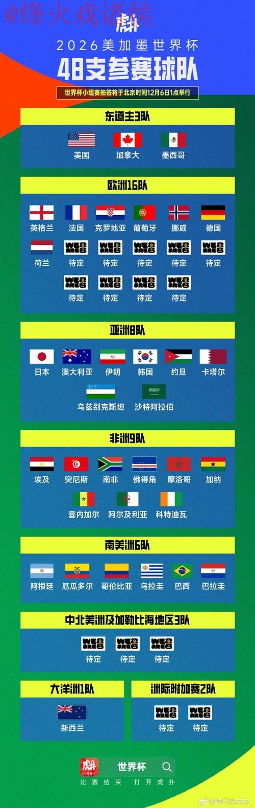 世界杯比分最新地址全站 世界杯比分最新地址全站